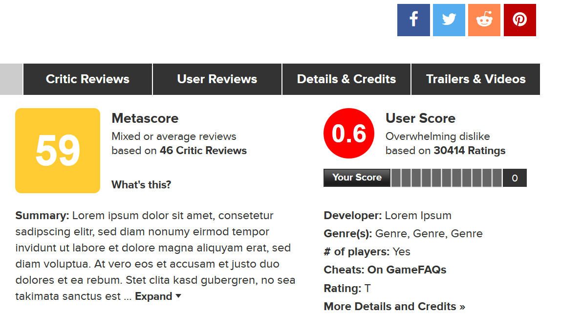 Screenshot von Metacritic mit Blindtext